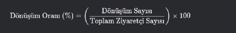 dönüşüm oranı hesaplama